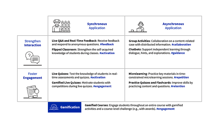 Slide3